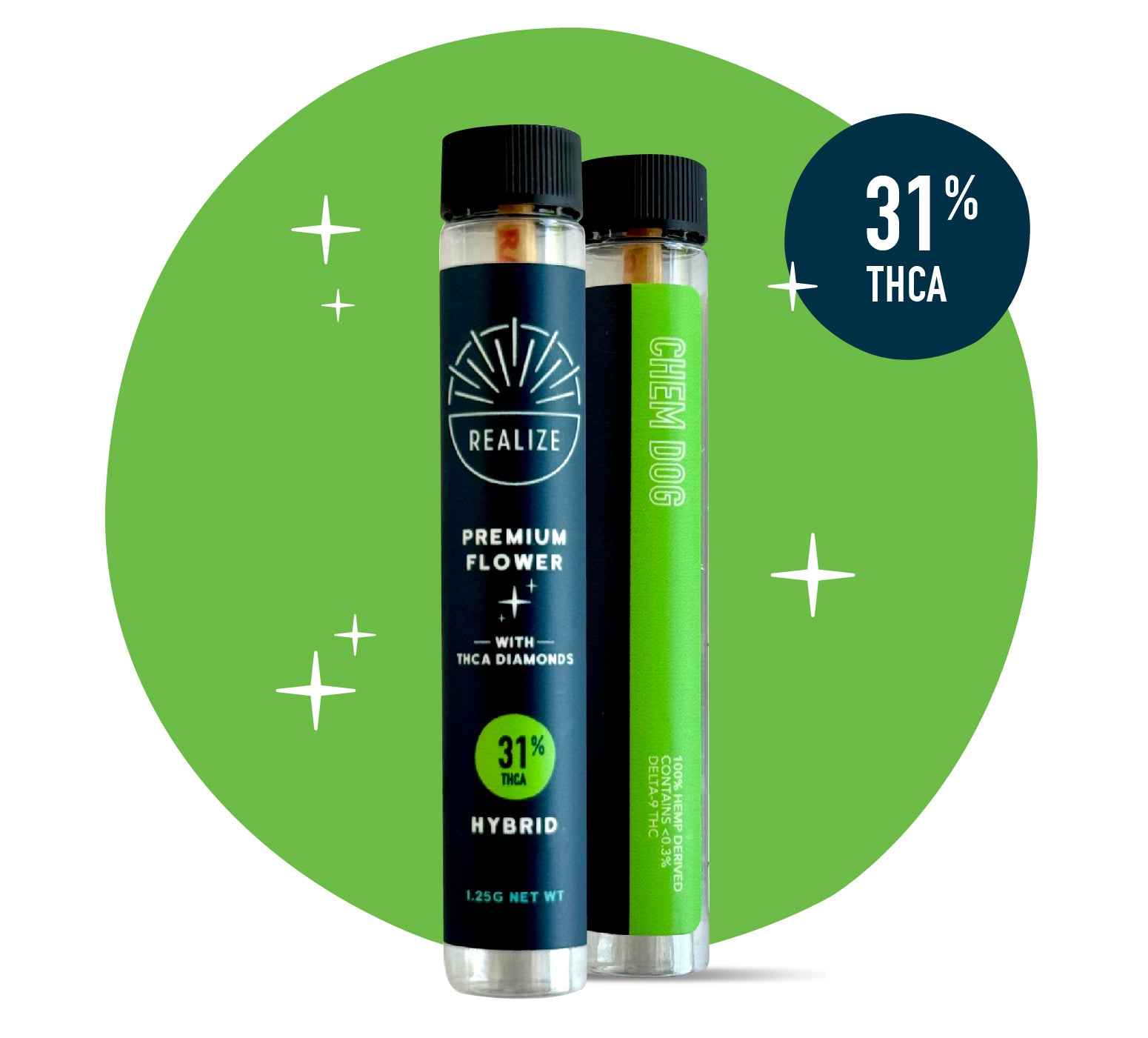 Realize Chem Dog premium flower pre-roll packaging tube with THCA diamonds, hybrid strain, 31% THCA, 1.25g hemp-derived flower
