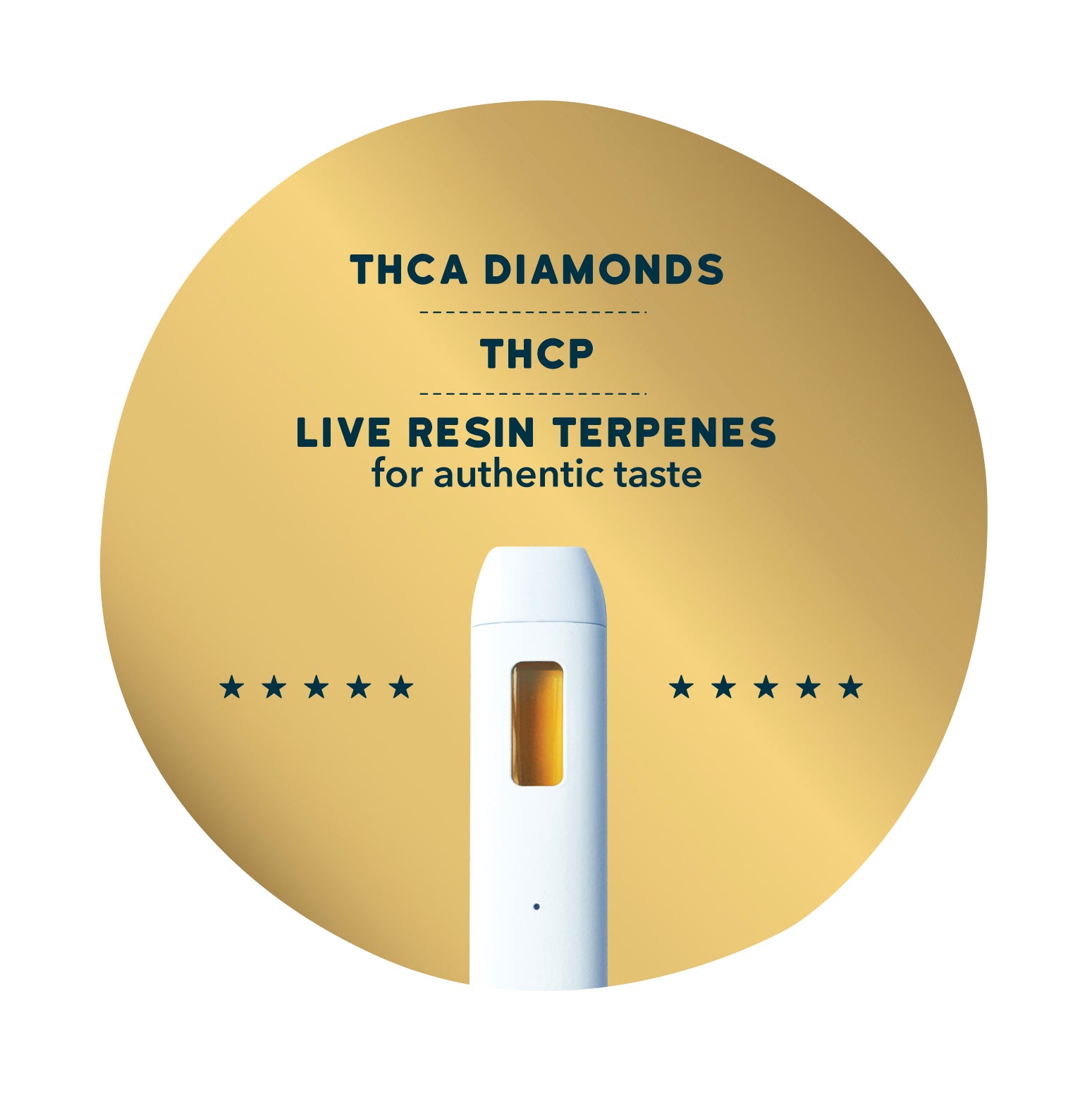 White Realize disposable vape device on a gold background with text reading “THCA Diamonds,” “THCP,” and “Live Resin Terpenes for authentic taste,” with decorative star accents.
