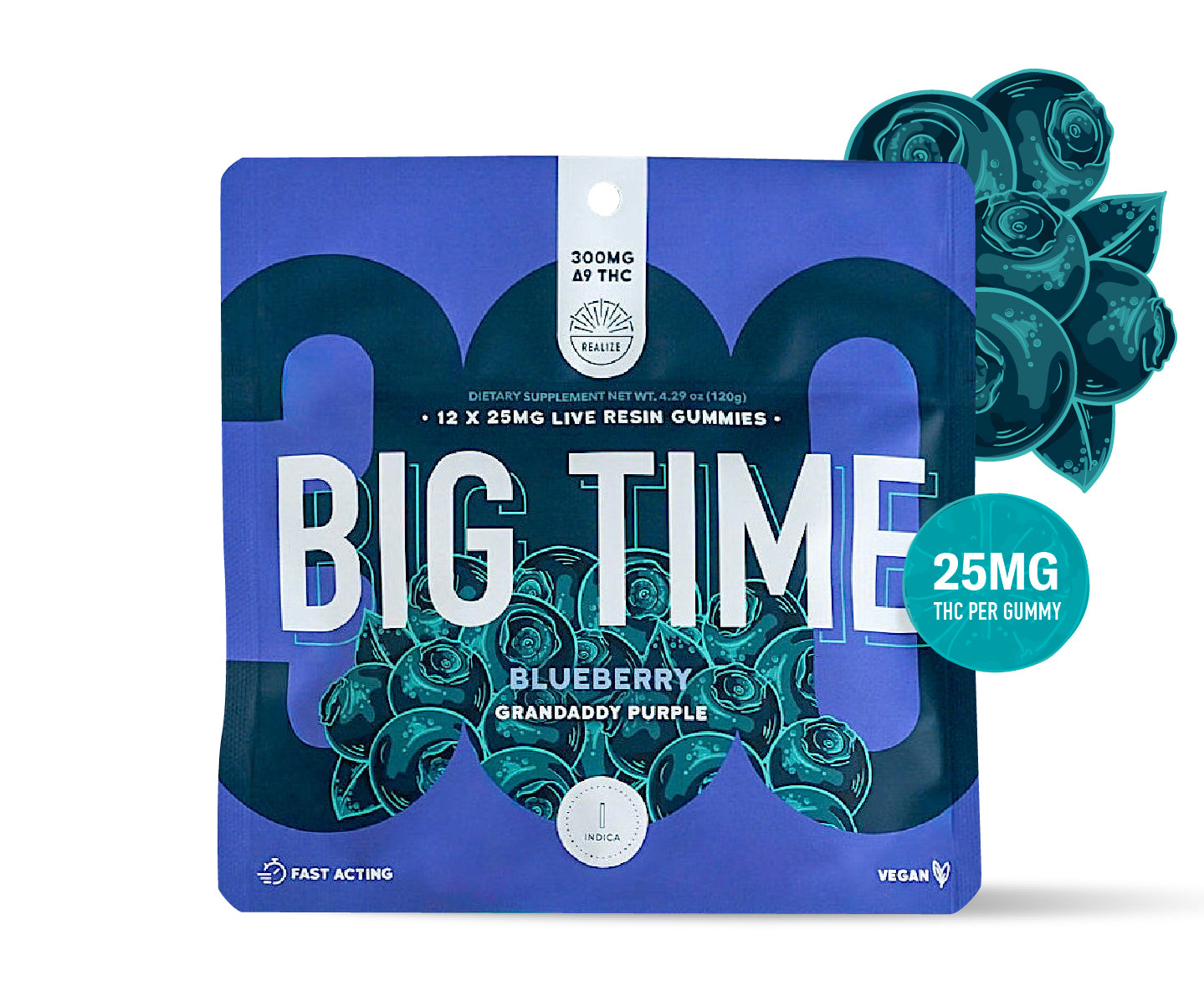 Realize BIG TIME blueberry granddaddy purple indica live resin gummies 300mg Delta-9 THC pouch with 25mg THC per gummy