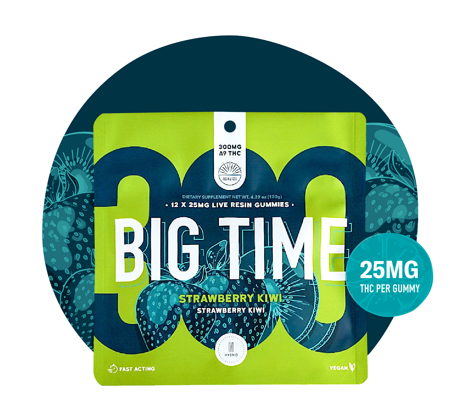 Realize BIG TIME strawberry kiwi hybrid live resin gummies 300mg Delta-9 THC pouch with 25mg THC per gummy