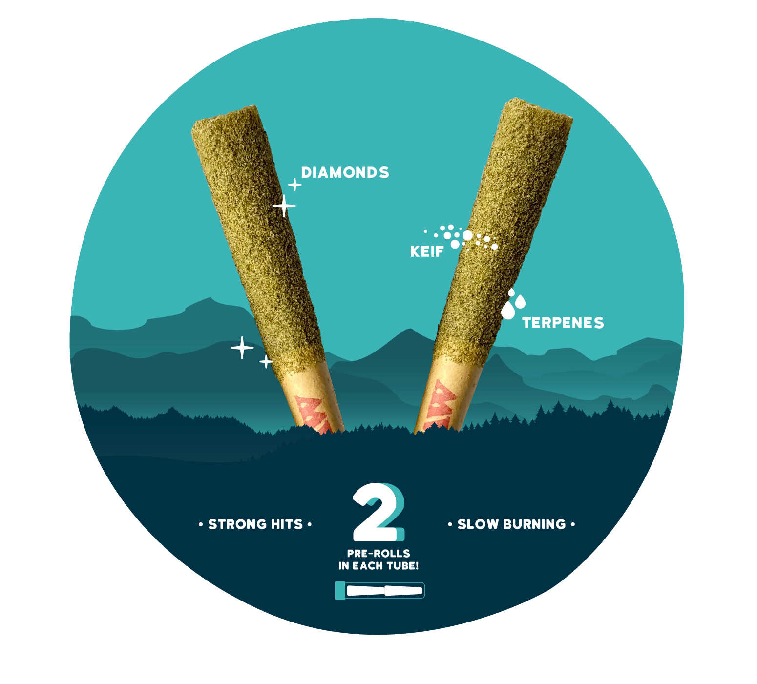 Realize Lil Giants THCA pre-rolls infused with diamonds, keif, and terpenes